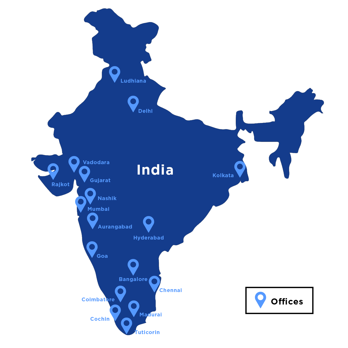 India zonder ports